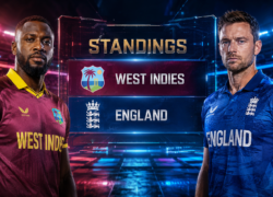 West Indies Cricket Team Vs England Cricket Team Standings