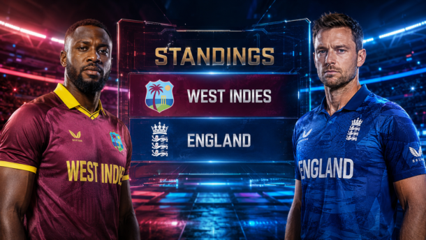 West Indies Cricket Team Vs England Cricket Team Standings